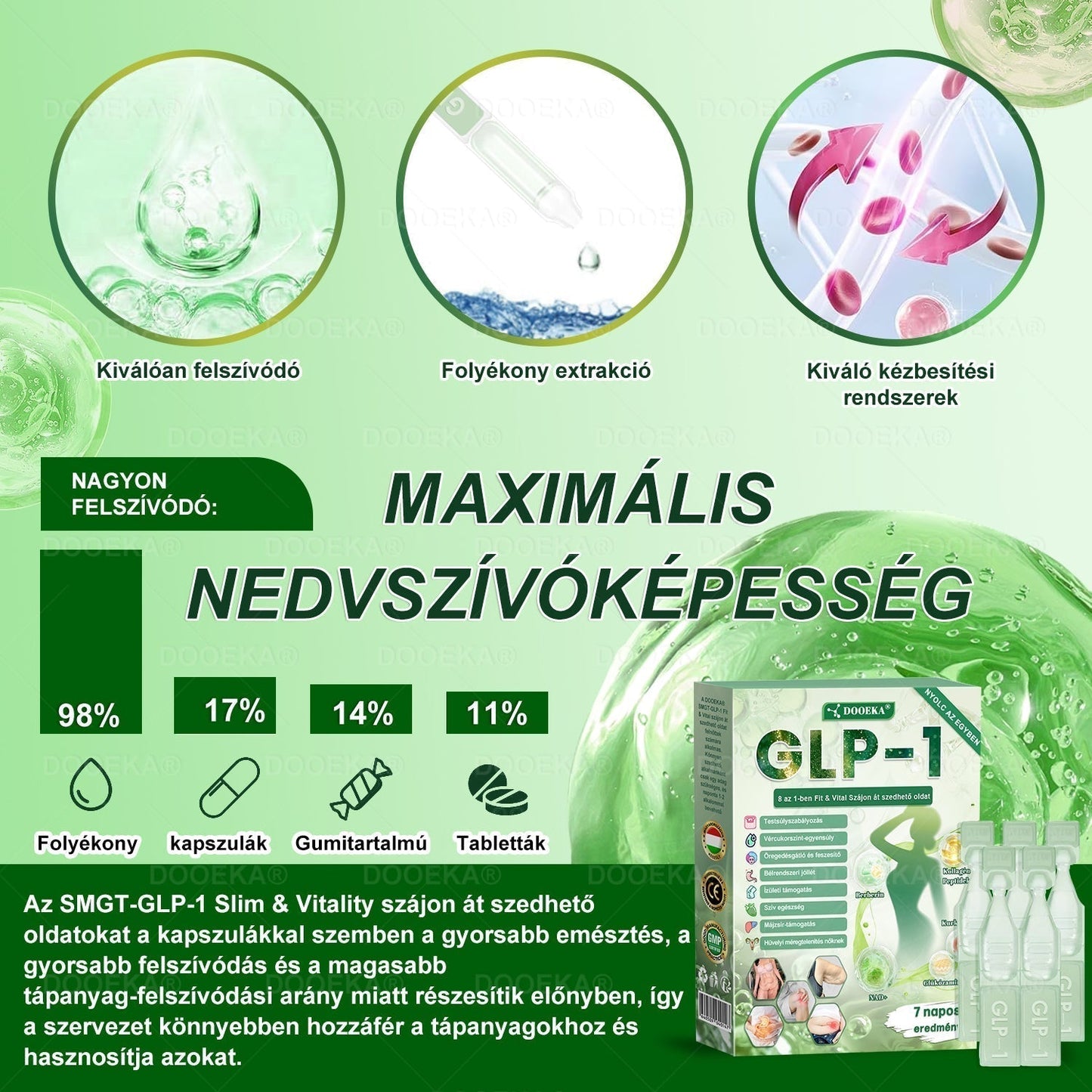 🌲🌲  DOOEKA® GLP-1 8 az 1-ben Fit & Vital Szájon át szedhető oldat – 👨‍⚕️ Napi egyszer, 7 nap alatt látható változás / Elhízás, szív- és érrendszeri egészség, cukorbetegség, alvási apnoe, bélrendszer egészsége, ízületi problémák és még sok más esetén