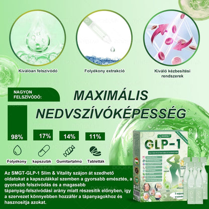 🌲🌲  DOOEKA® GLP-1 8 az 1-ben Fit & Vital Szájon át szedhető oldat – 👨‍⚕️ Napi egyszer, 7 nap alatt látható változás / Elhízás, szív- és érrendszeri egészség, cukorbetegség, alvási apnoe, bélrendszer egészsége, ízületi problémák és még sok más esetén